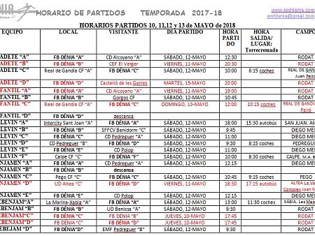 Horari dels partits del 10 al 13 de maig