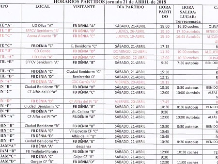 Horaris dels partits del cap setmana